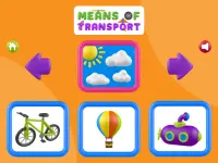 Means of Transport image